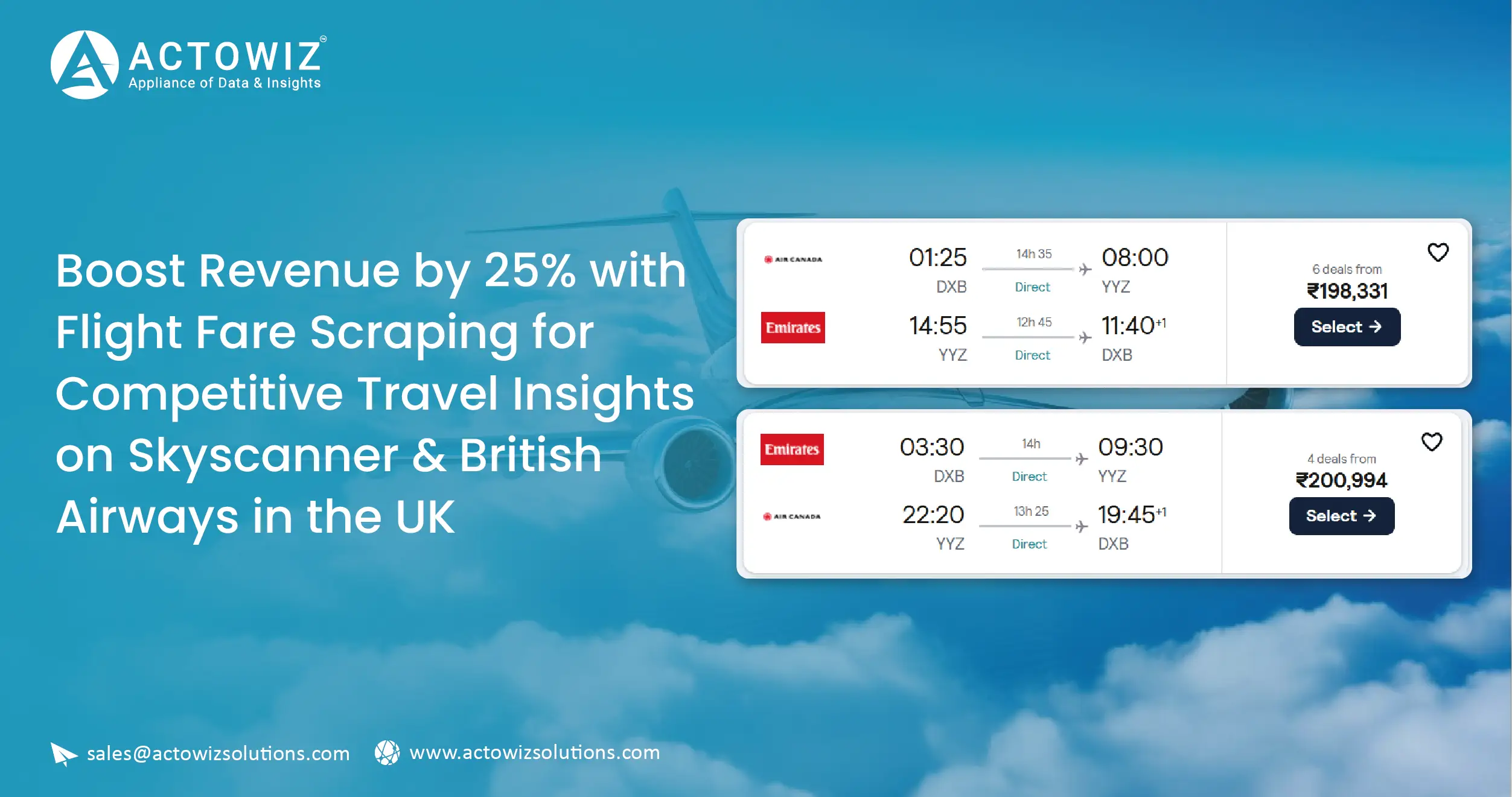 Weekly E-commerce Price Comparison in Amazon India - Trends & Insights-01